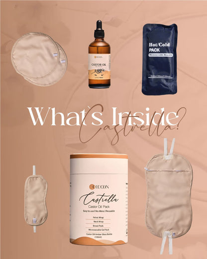 Castrella Package